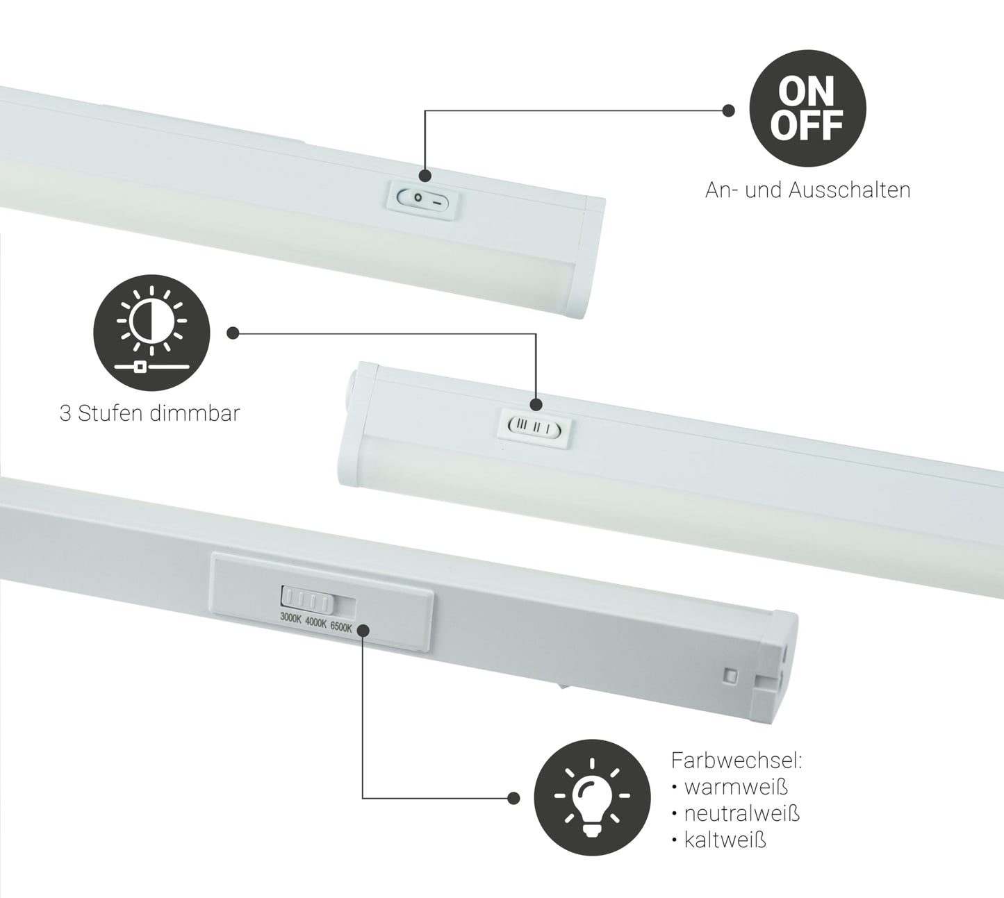 Rolux LED Unterbauleuchte - LLG-401-CCT