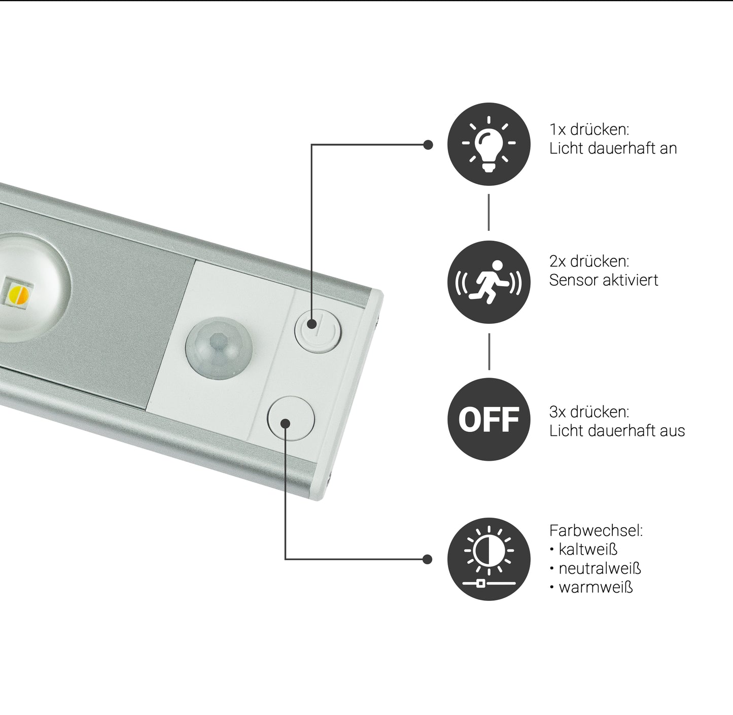 Rolux LED Akku-Lichtleiste mit Bewegungsmelder, CCT-Farbwechsel & dimmbar