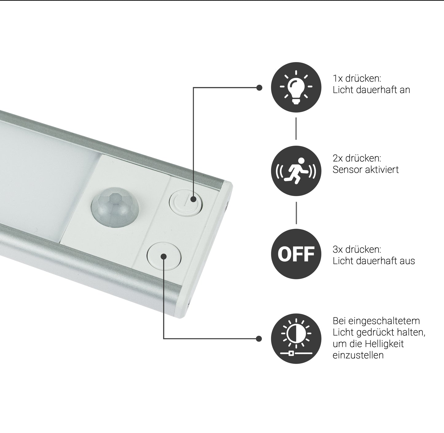 Rolux LED Akku-Lichtleiste mit Bewegungsmelder, dimmbar
